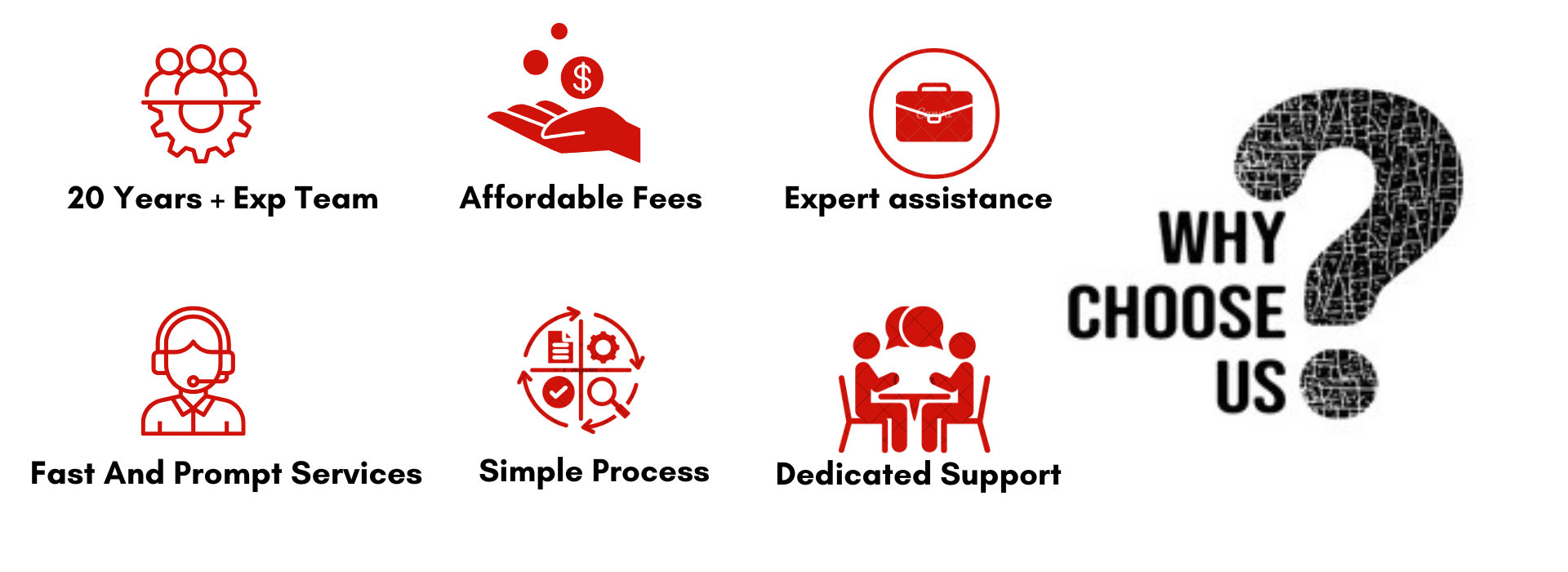 online ca service in india - TaxGenxGlobal